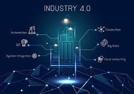 Industry 4.0 - Legge di Bilancio 2020